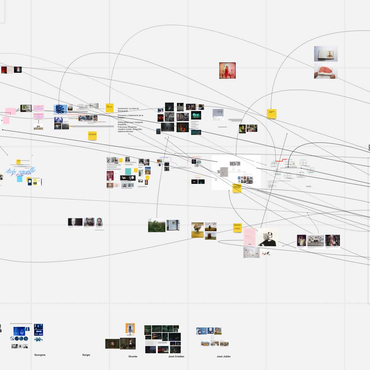 Clínica de proyectos fotográficos